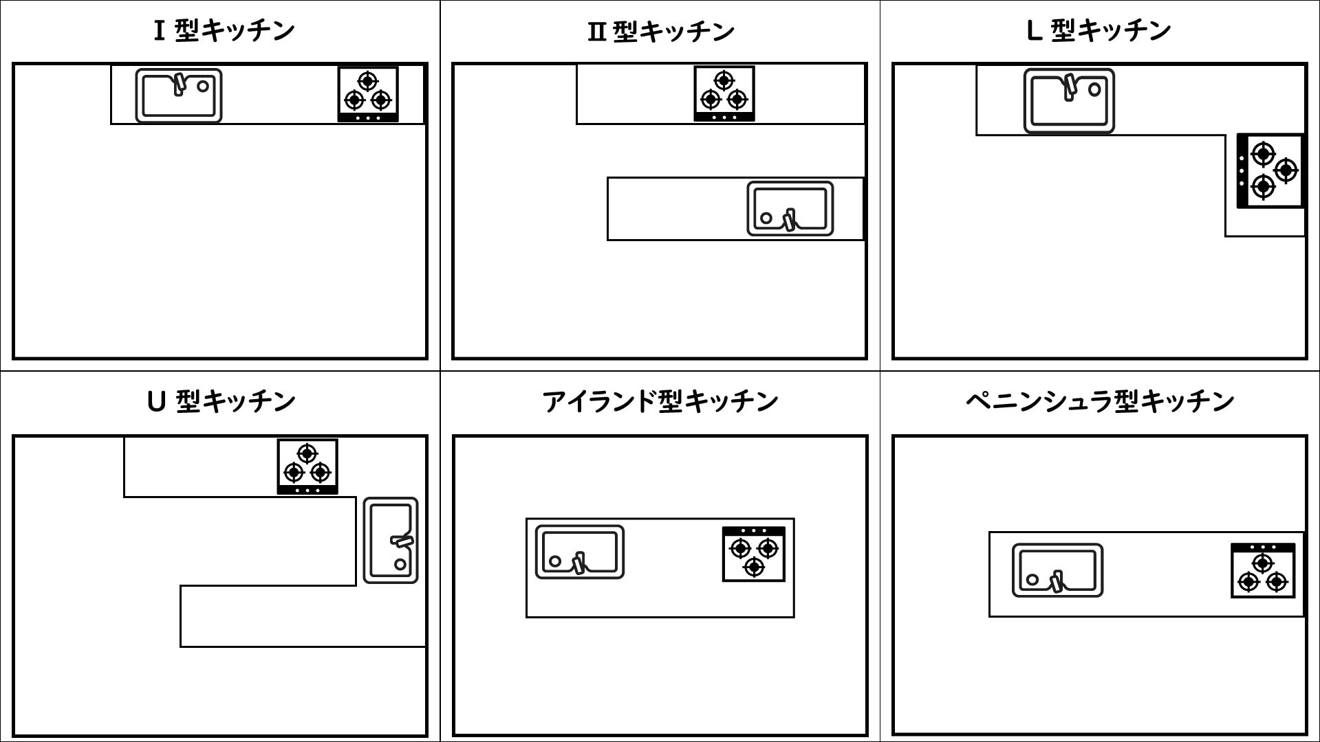 キッチンの種類はとても多彩！主な6つのバリエーションと特徴を紹介！
